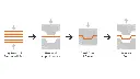 Vitrimax Illustration.webp